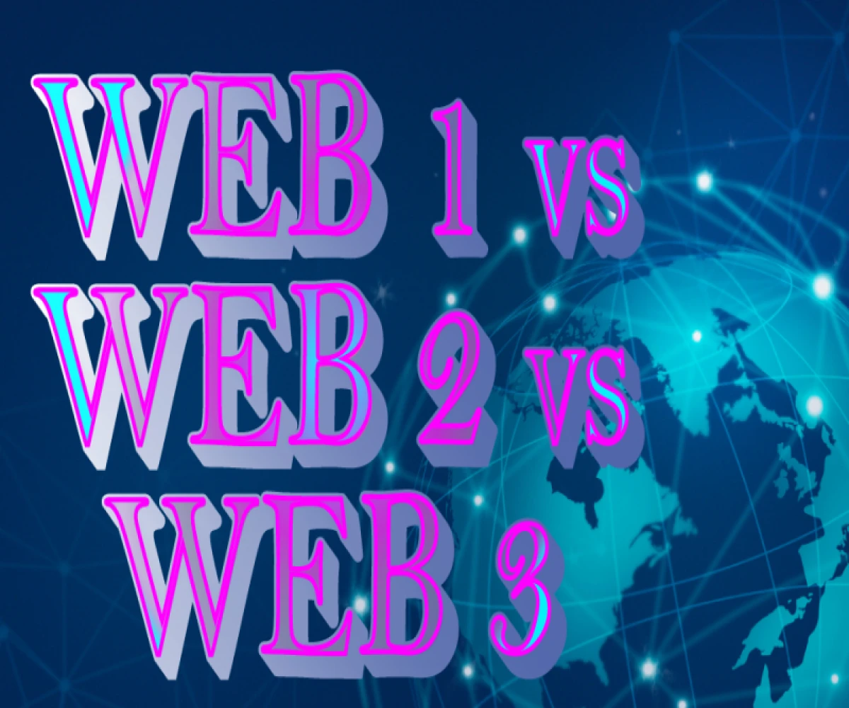 
                                      Web 1.0, 2.0, 3.0: Understanding the Journey of the Internet

                                          