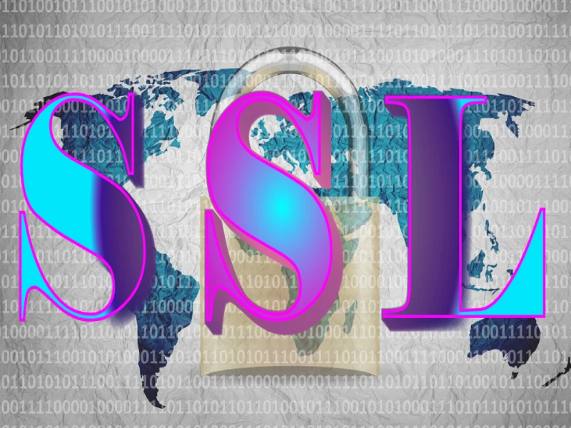 What is an SSL Certificate?