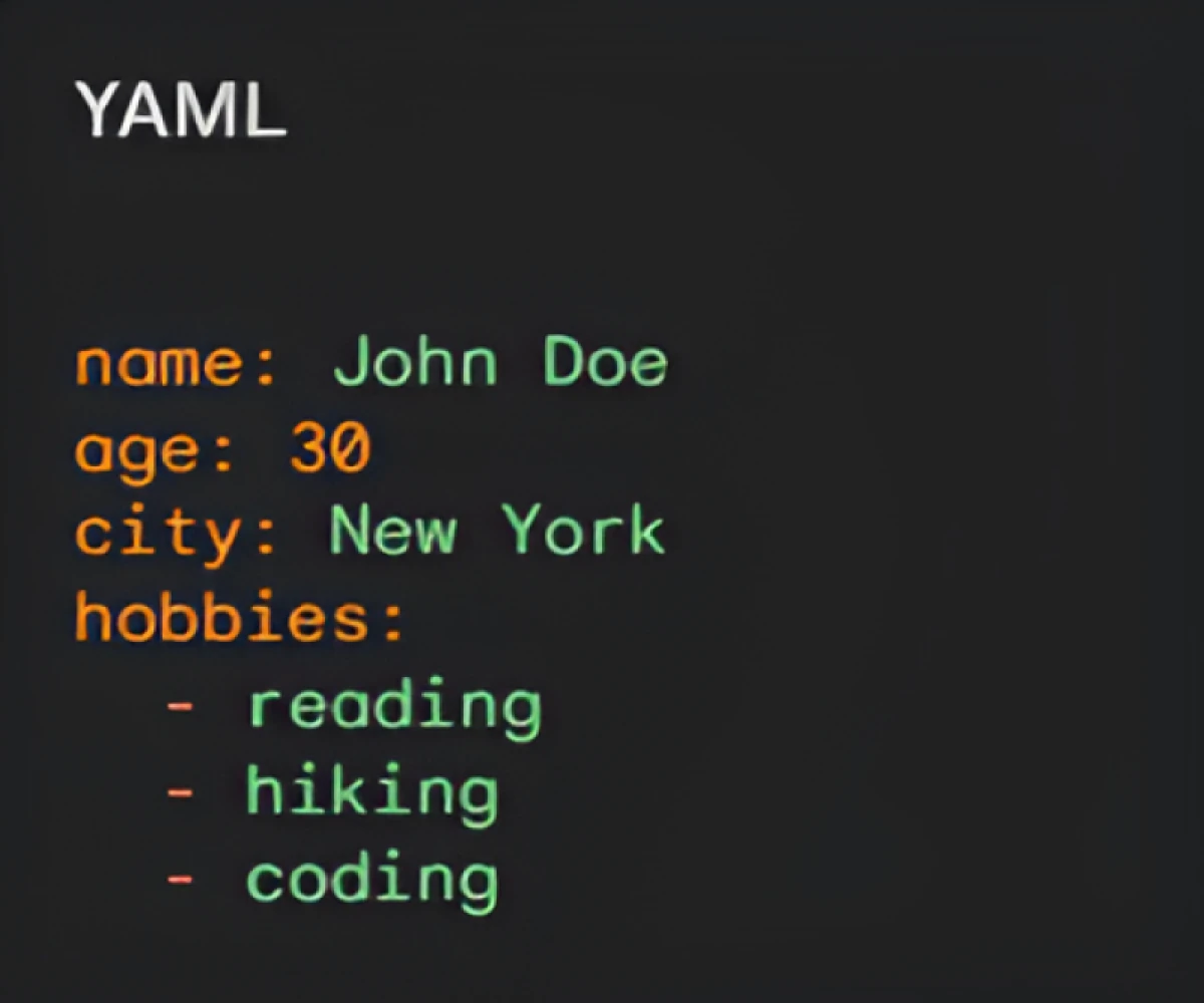 
                                      What is YAML?

                                          